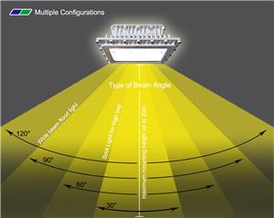 Lâmpadas fluorescentes versus lâmpadas LED: análise comparativa completa