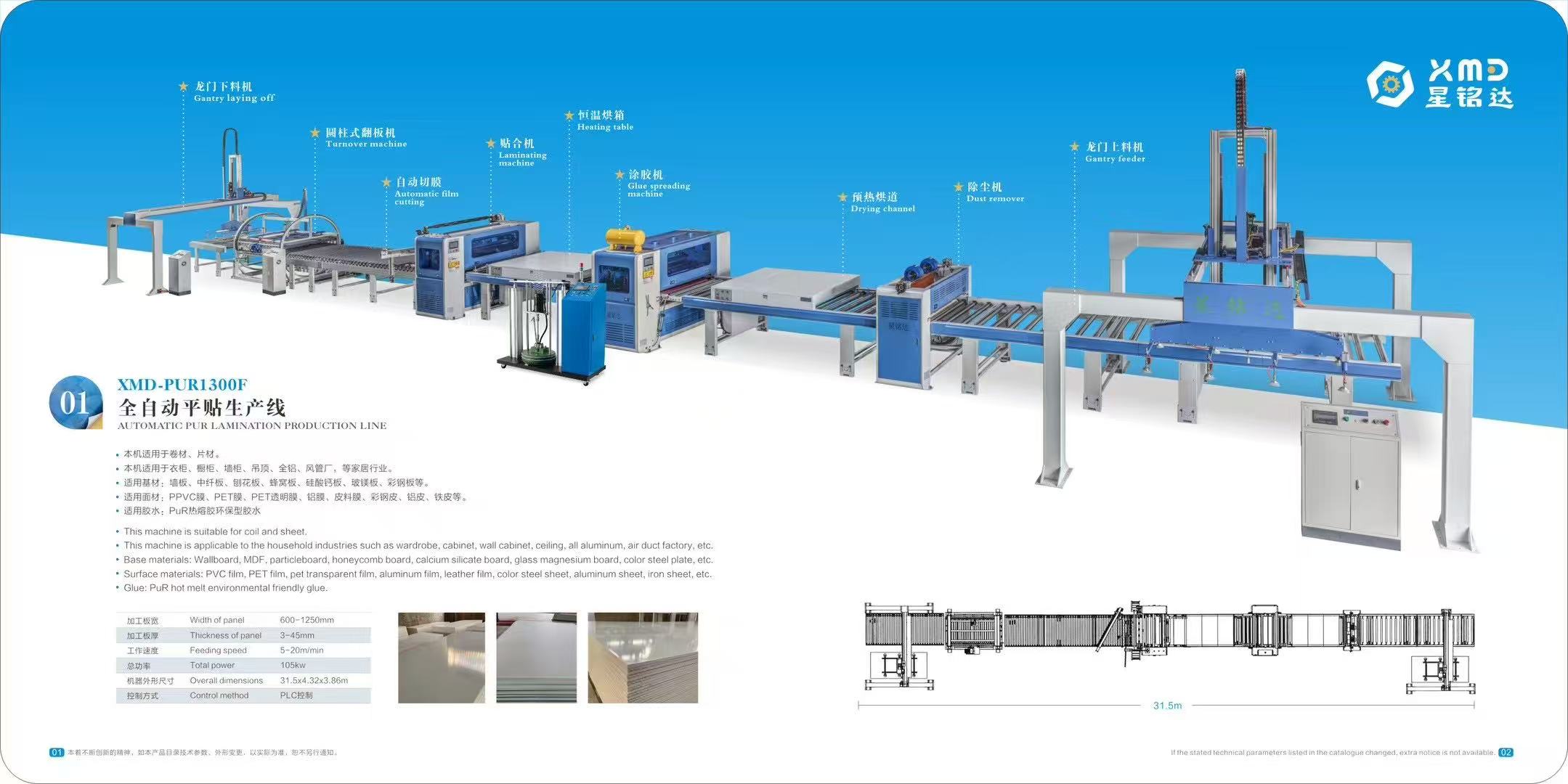 pur edge banding machine