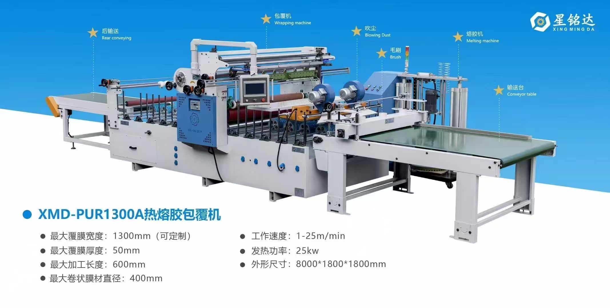 slotting machine