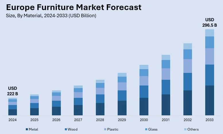 Flexible Edge Banding Machines