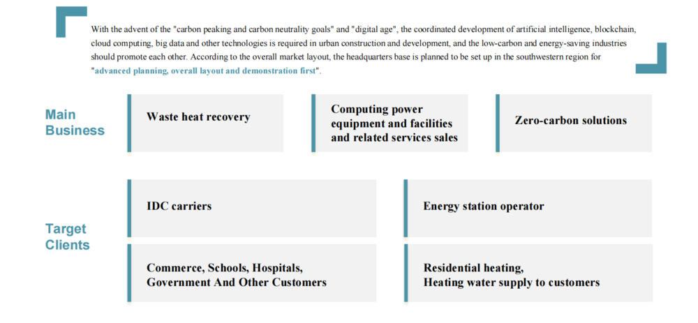 negocio de la empresa