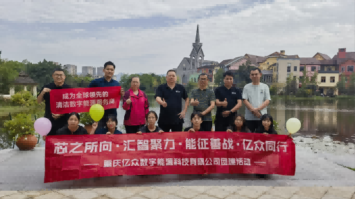 Formación de equipos