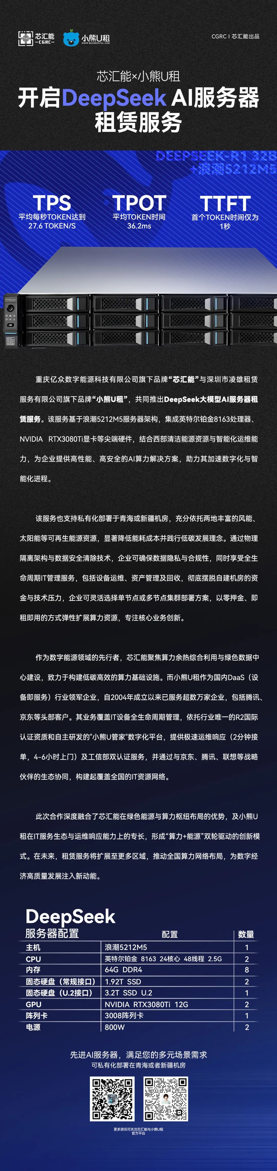 Launch the DeepSeek AI server rental service