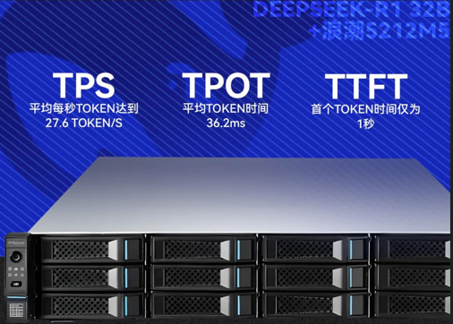 Lancez le service de location de serveur DeepSeek AI.