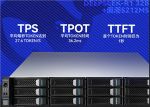 Запуск сервиса аренды серверов DeepSeek ИИ.