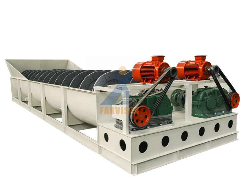 Spiral Classifier