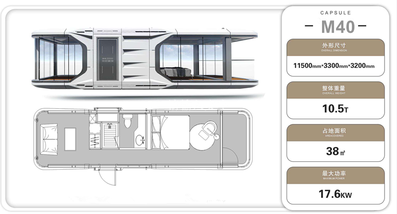 Space Capsules