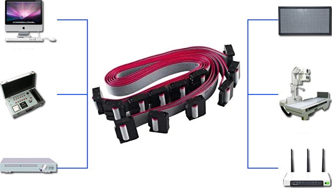 10 Pin Flat Ribbon Cable