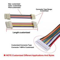 مجموعة تركيب لوحة العدادات اللاسلكية أحادية/مزدوجة دين مع كابل هوائي وحزمة