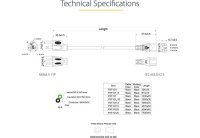 Кабель питания переменного тока