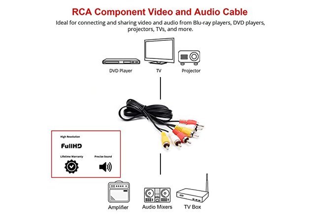 Conjunto de cables RCA