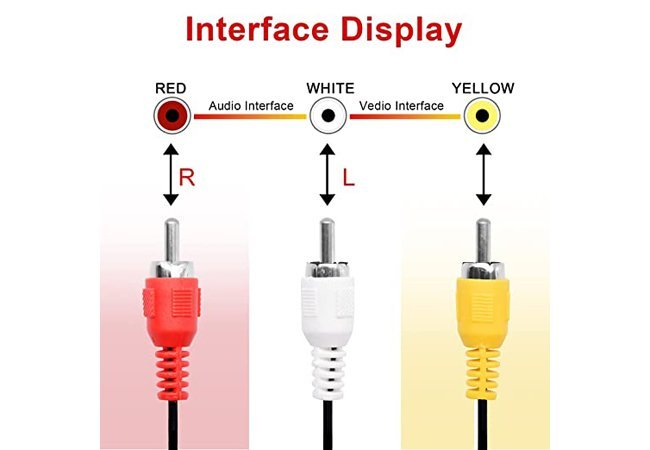 Conjunto de cables RCA