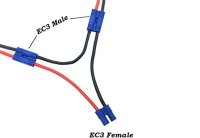 EC3 Cable