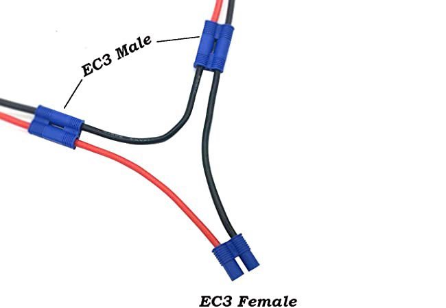 EC3 Cable