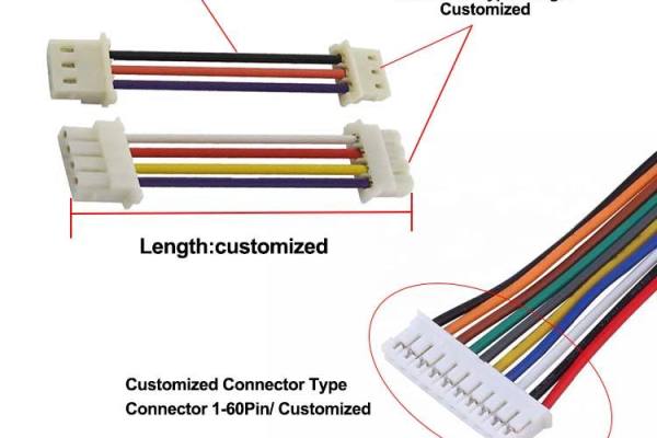 中国智能制造迈上新台阶：柔性定制线束如何重塑全球电子产业链