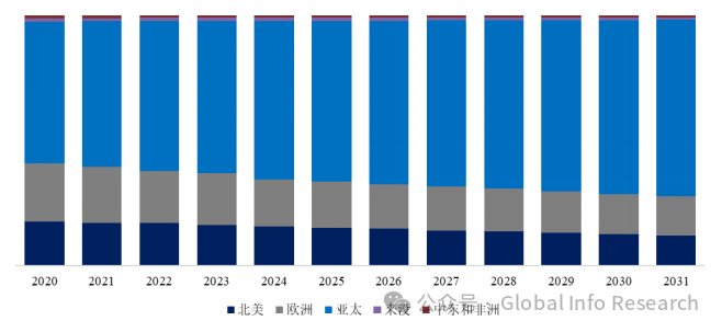 Electric vehicle cable assemblies Electric vehicle cable assemblies