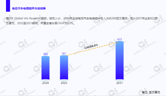 JST male to female connector cable assembly