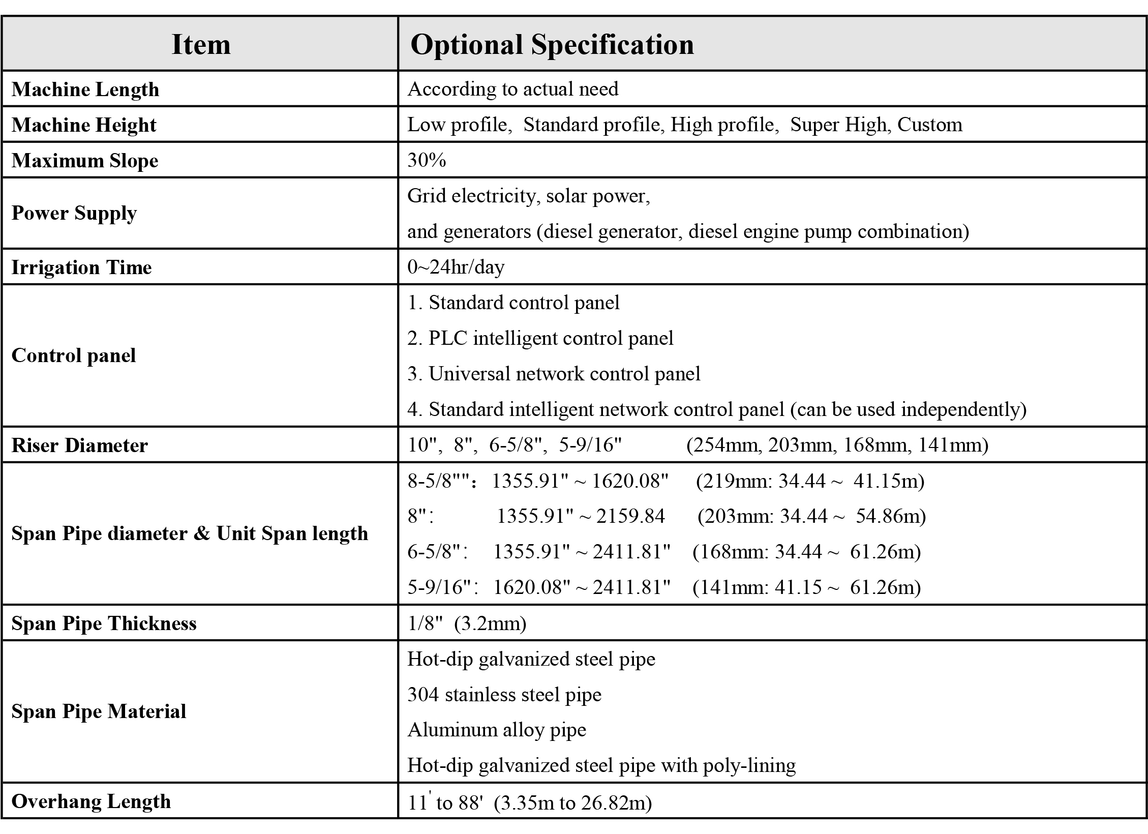 Two Wheel Linear Move Irrigation System