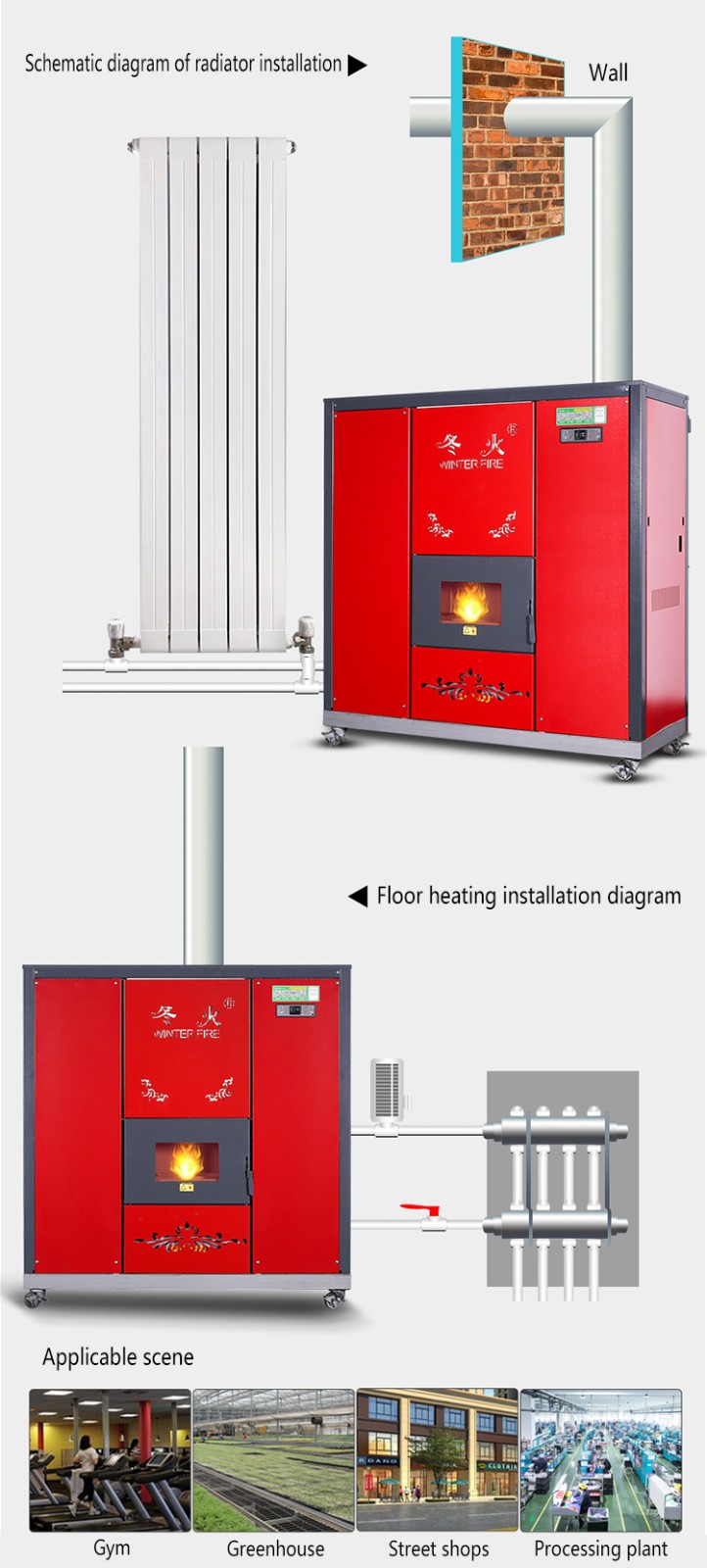 wood pellet furnace