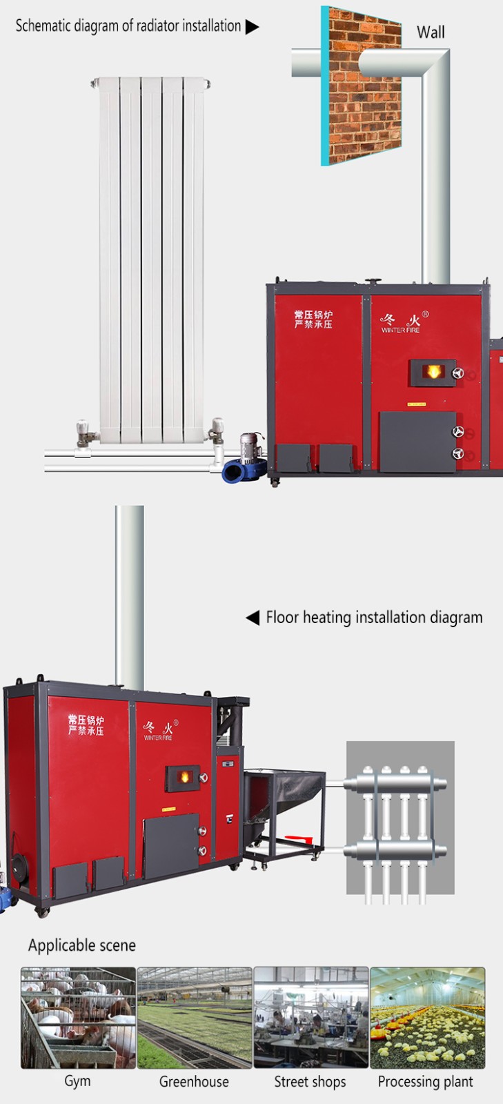 safe normal pressure hot water boiler