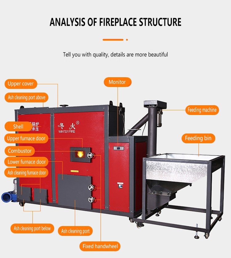 wood pellet stove with water circulation heating