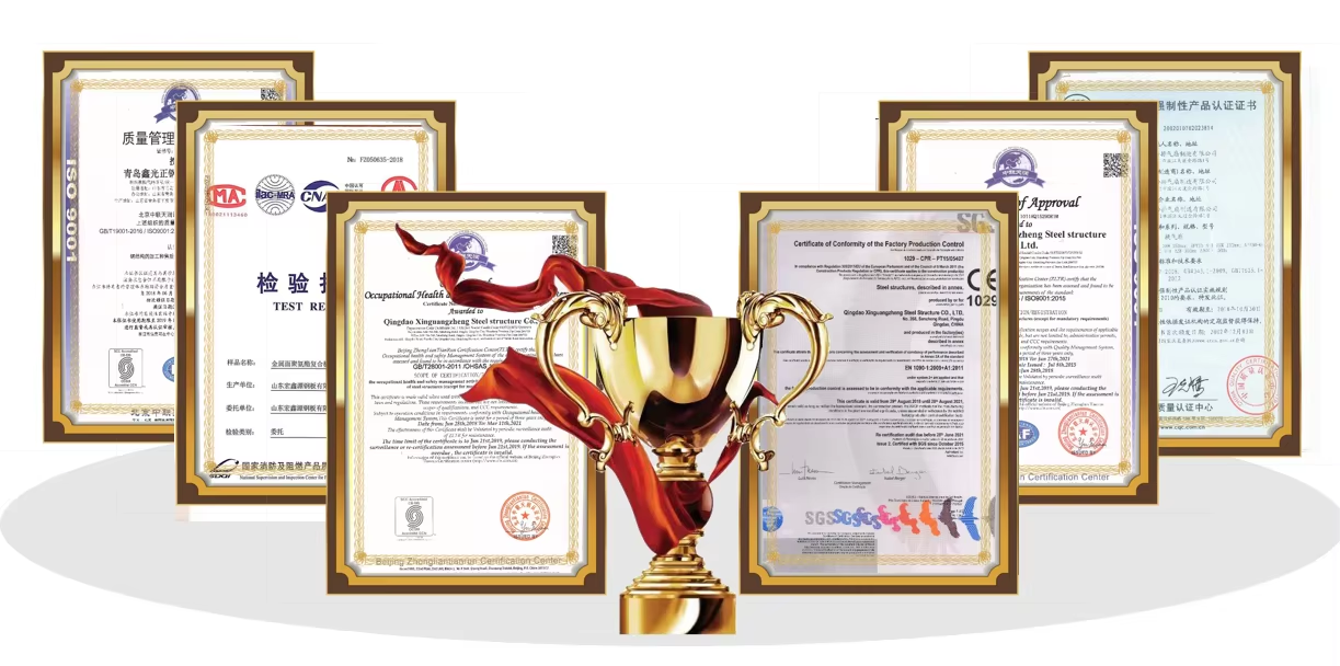 International testing and certification