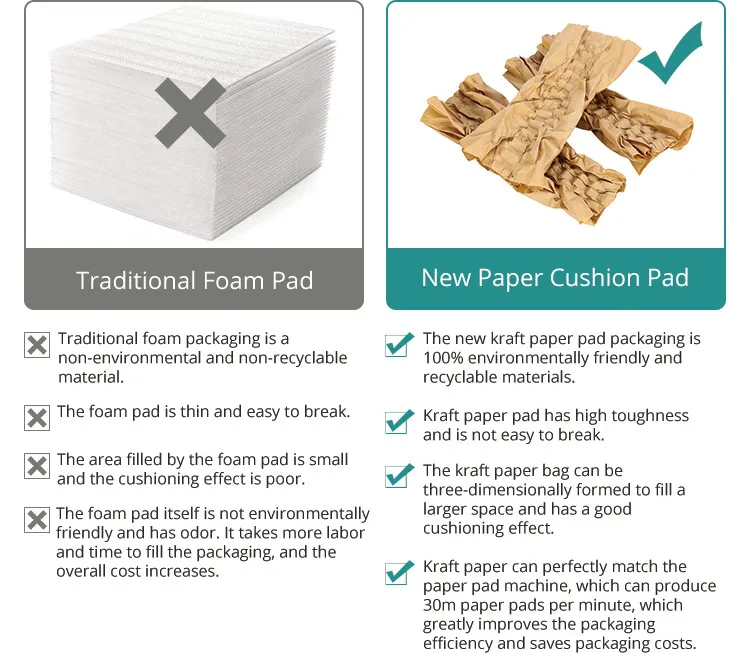 kraft paper making machine