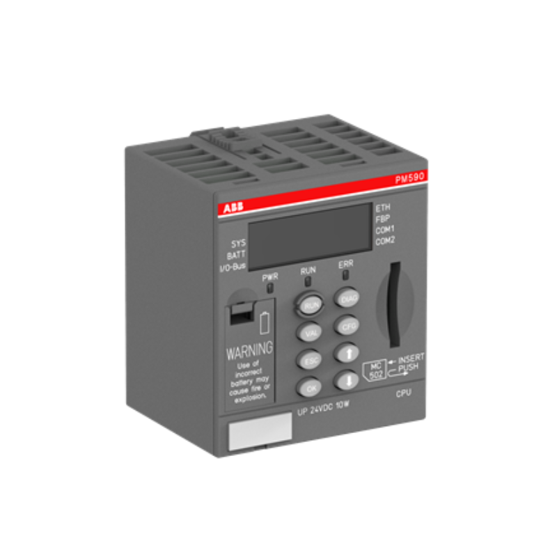 ABB PM590-ETH