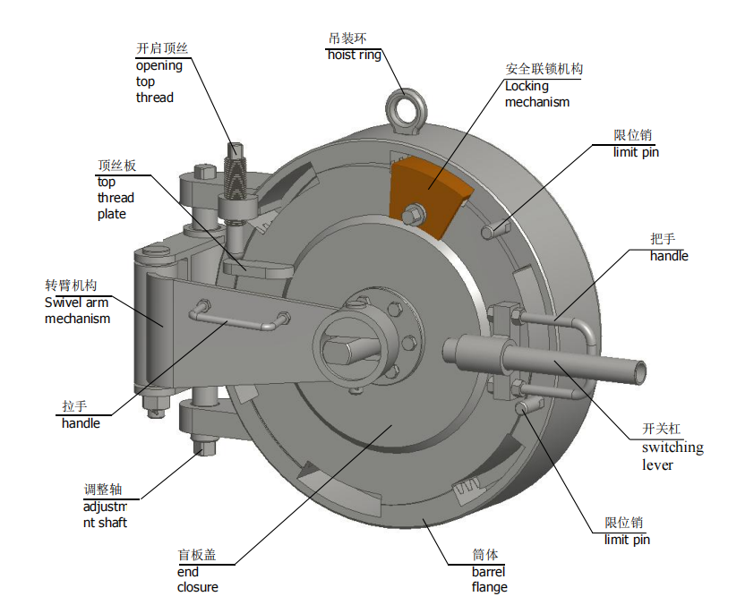 Filter Separator