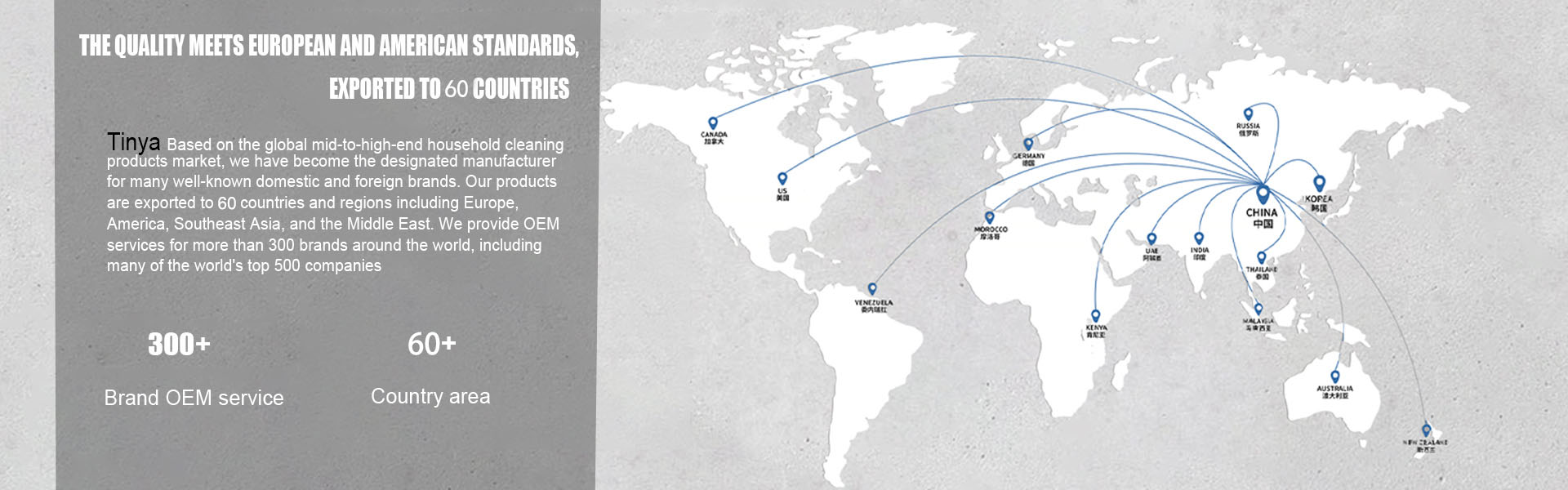 OEM/ODM Global Partner Brand