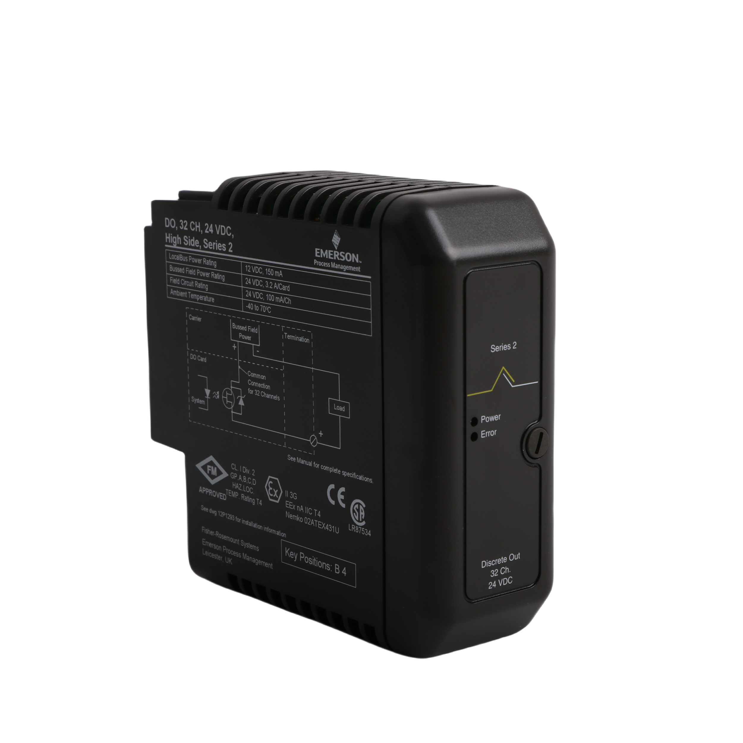Emerson Speed and Key Monitor Emerson Speed and Key Monitor