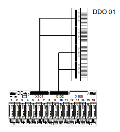 DDO01