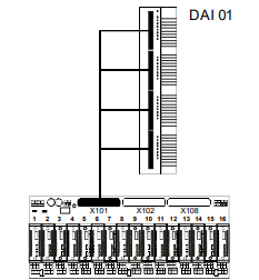 ABB Digital Ouput Module