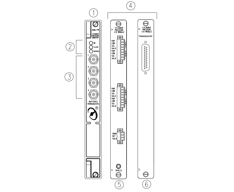 3500/77M 3500/77M