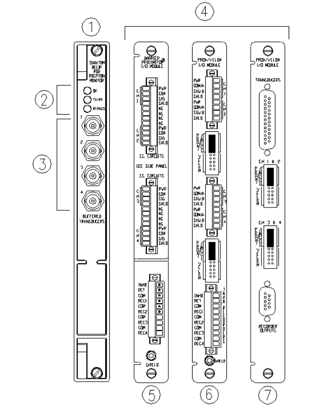 3500/72M 3500/72M