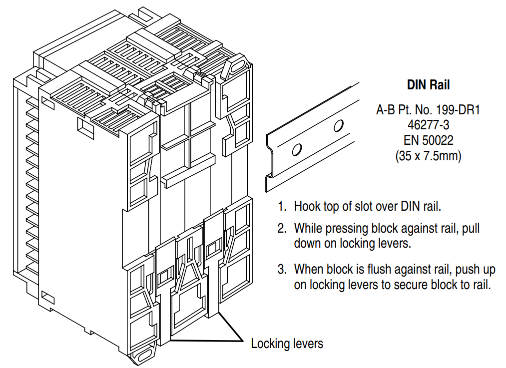 Allen Bradley 1791-16BC