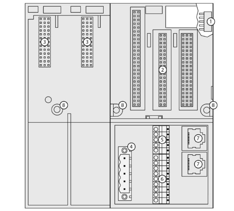 ABB TB5610-2ETH