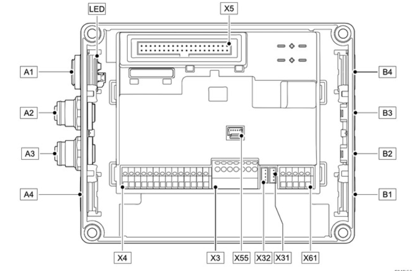LENZE E84DGFCRANP