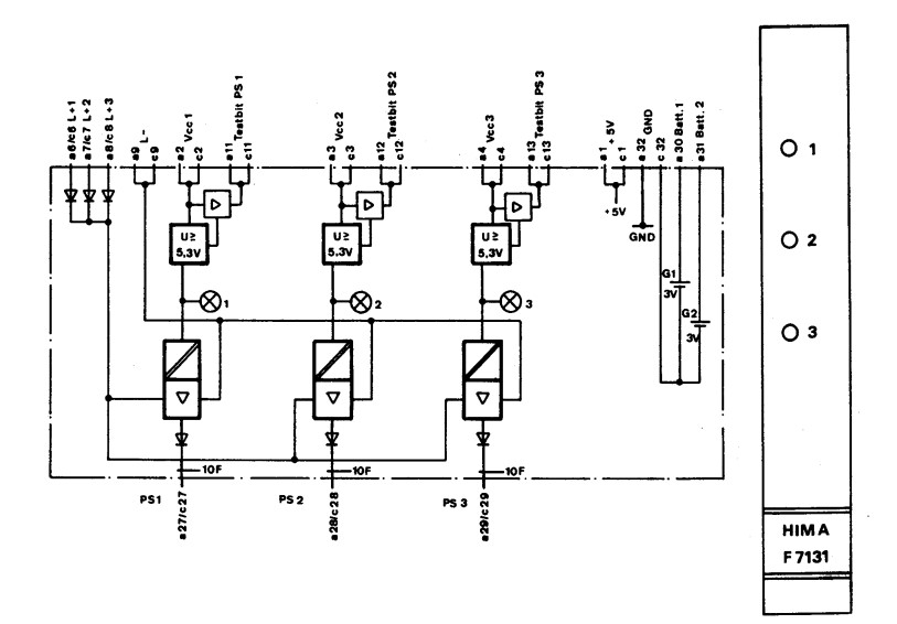 F7131