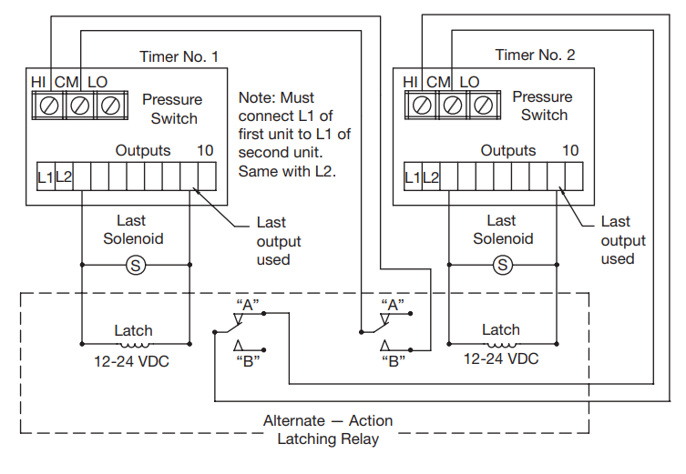 MPC-T2010-021