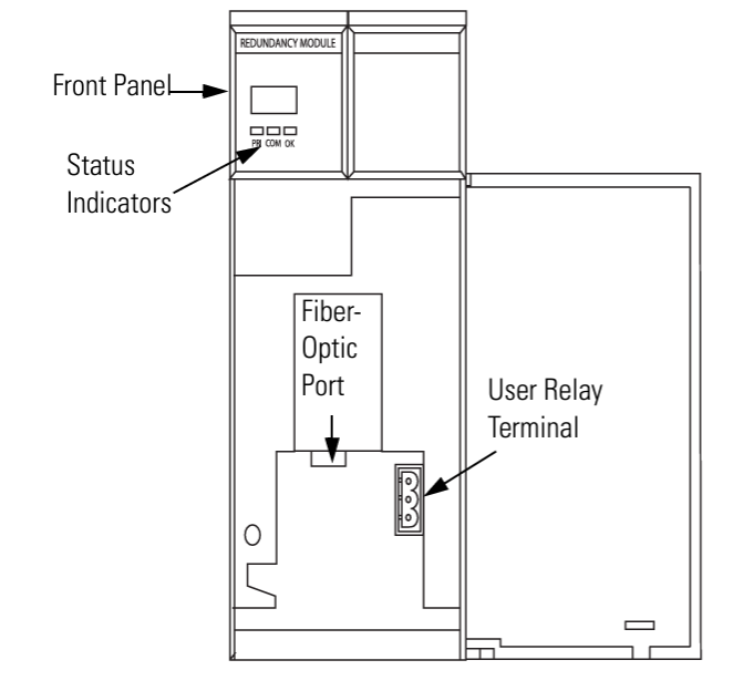 1757-SRM