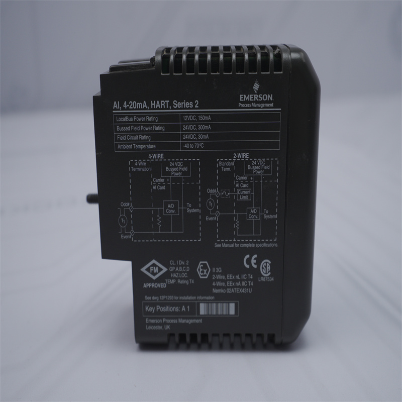 EMERSON KJ3222X1-BA1 12P2532X092 AI 8 KANAL 4-20mA HART KARTI