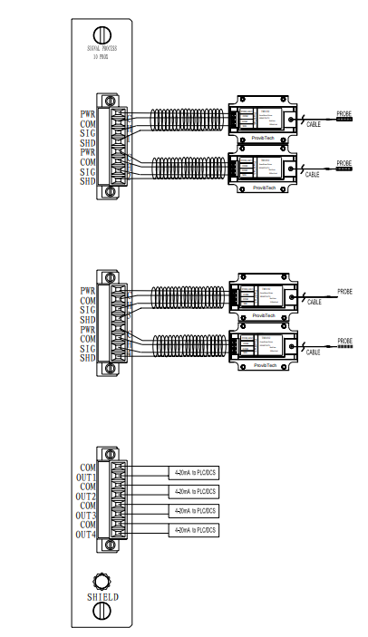 PROVIB TECH PT2060/10-A0-H