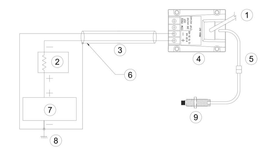 991-25-XX-01-CN