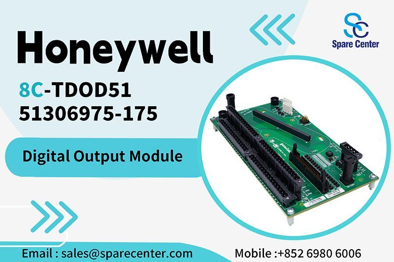 जटिल वातावरण में विश्वसनीय: 8C-टीडीओडी51 मॉड्यूल के लाभ