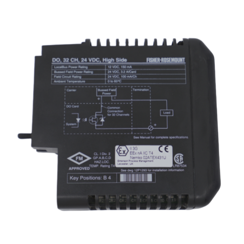 EMERSON KJ3001X1-CB1
