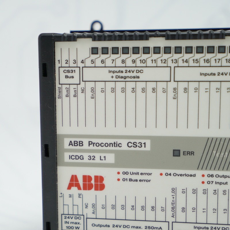 CS31 ICDG32L1 ABB Giriş Çıkış Ünitesi