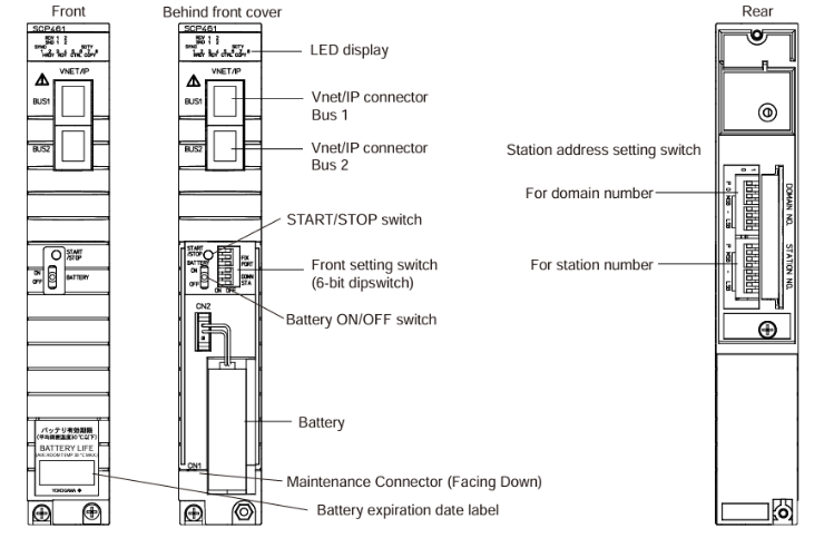 YOKOGAWA SCP461-E1 S2