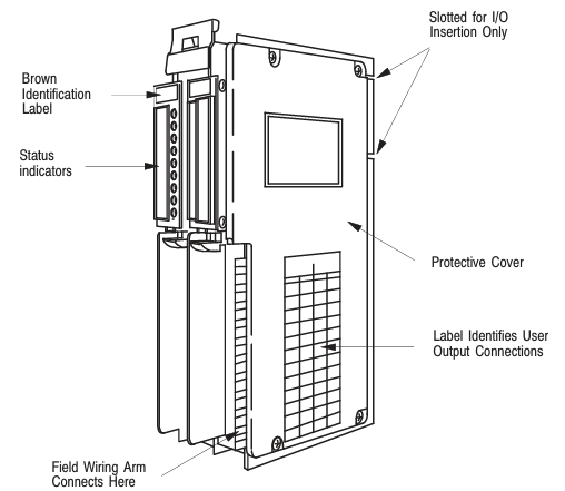 Allen Bradley 1771-IK