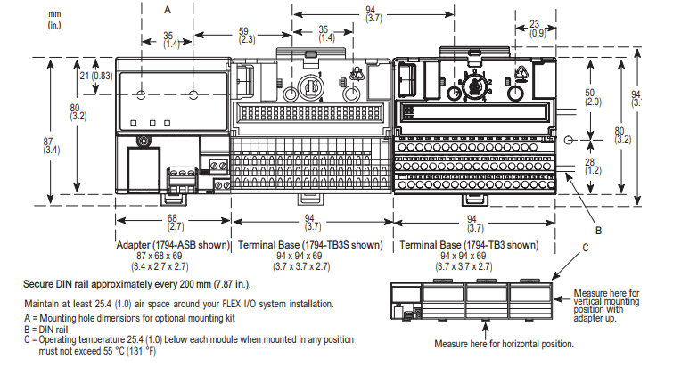 Allen Bradley 1794-TB3S